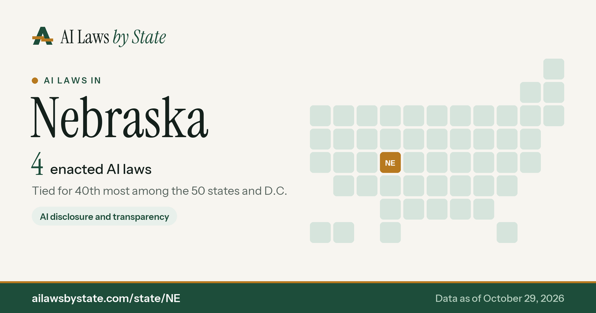 Chart: AI laws enacted in Nebraska, with the state highlighted on a map of the U.S.